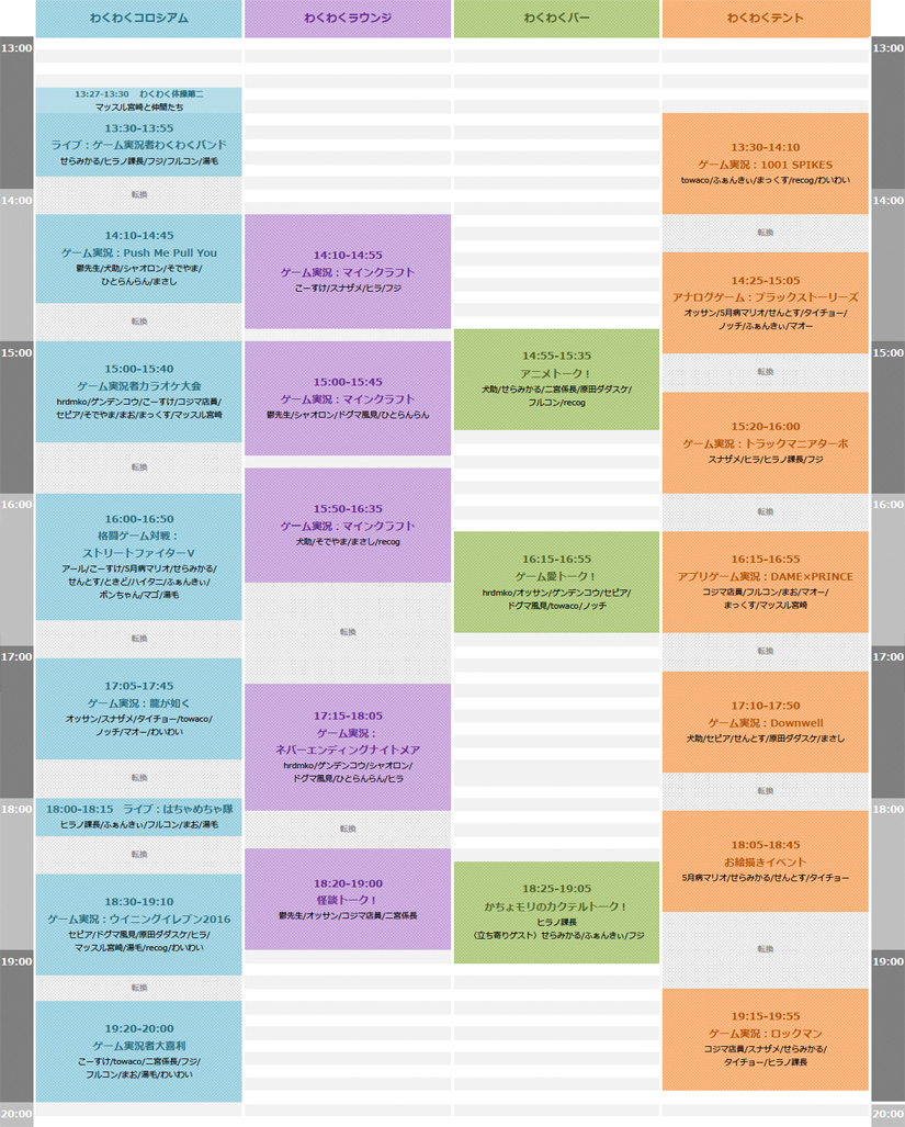 TIMETABLE